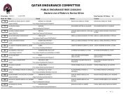 Results of novice 60 km - qatarendurance.com.qa