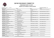 QATAR ENDURANCE COMMITTEE - qatarendurance.com.qa