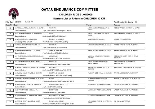 QATAR ENDURANCE COMMITTEE - qatarendurance.com.qa