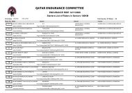 QATAR ENDURANCE COMMITTEE - qatarendurance.com.qa