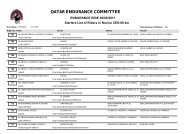 Results of Novice CEN 60 km - qatarendurance.com.qa