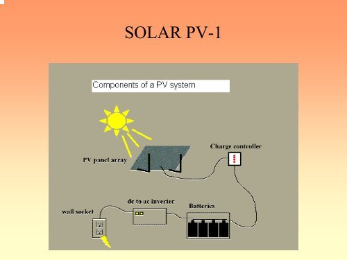 Chapter 9 - E-Courses