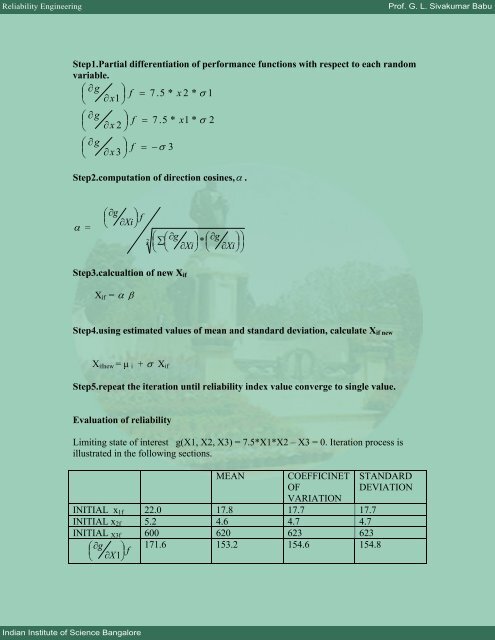 Module 5 - E-Courses