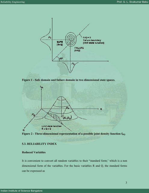 Module 5 - E-Courses