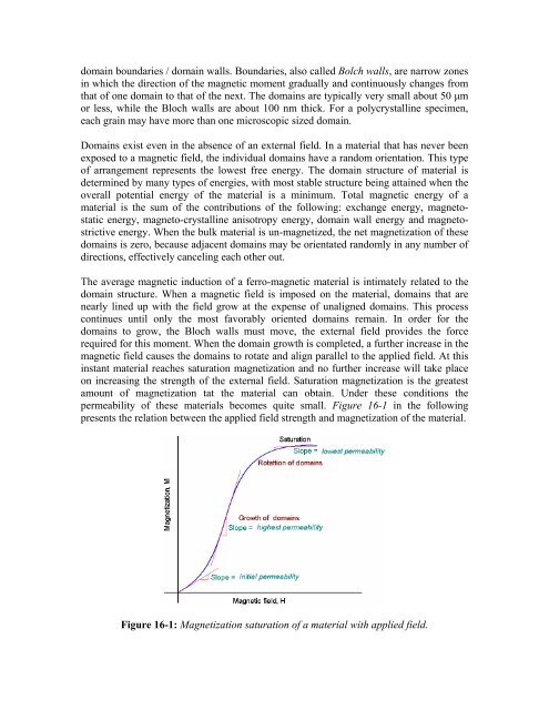 Module 16 - E-Courses