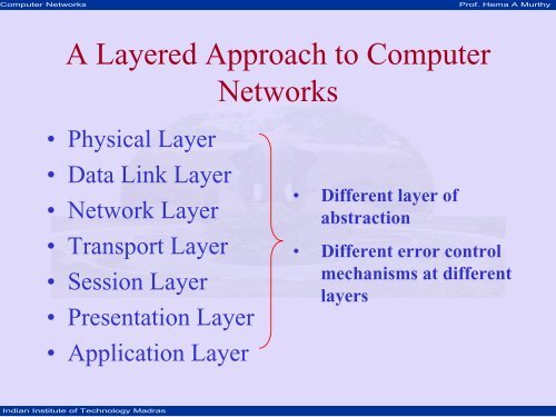 A Layered Approach to Computer Networks - nptel - Indian Institute ...