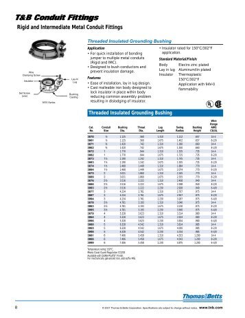 Rigid and Intermediate Metal Conduit Fittings - Nedco