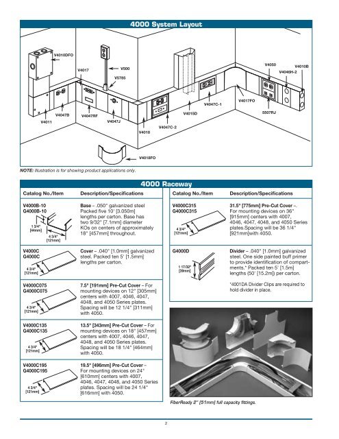 4000 Series Steel Raceway Product Specifications - Nedco