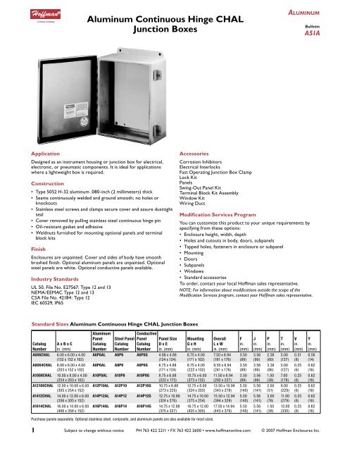 Aluminum Continuous Hinge CHAL Junction Boxes Nedco