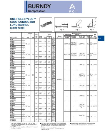 Burndy C Crimp Chart