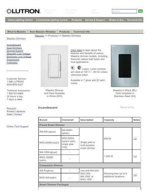 Lutron Maestro Products >> Maestro Dimmers - Nedco