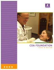 CDA Foundation