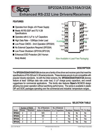 RS232 DCE/DTE Sipex SP232A IC Datasheet - Solarbotics