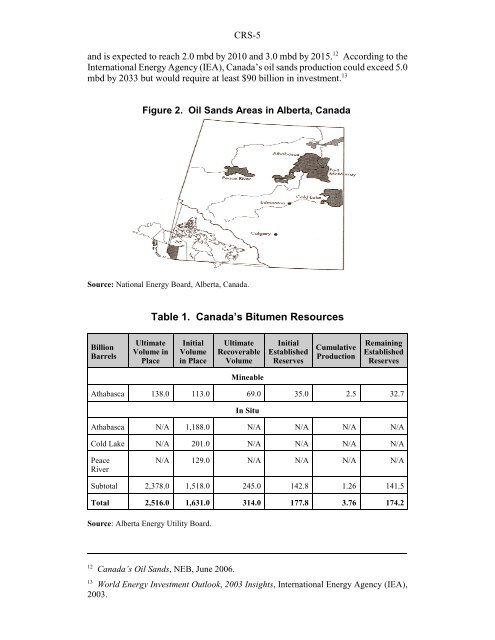 North American Oil Sands: History of ... - The Air University