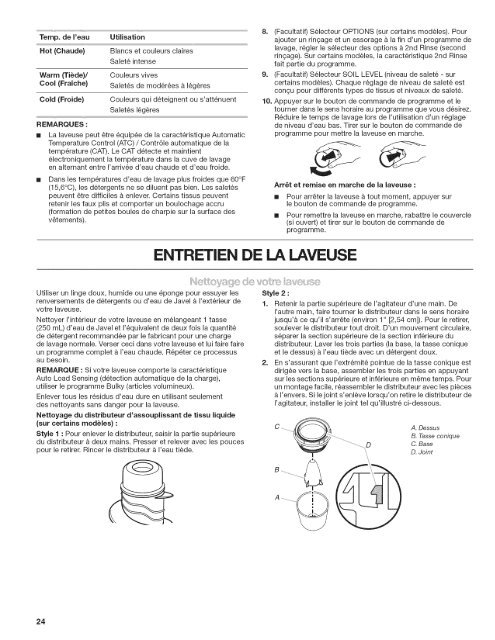 Washer Lavadora Laveuse - Sears