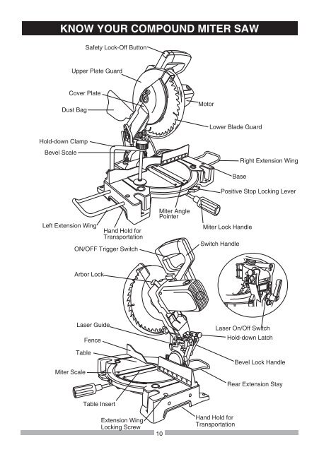 Operator's Manual 10 in. COMPOUND MITER SAW WITH ... - Sears