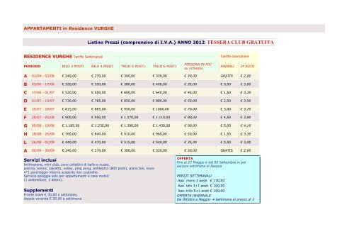 APPARTAMENTI in Residence VURGHE Listino Prezzi ...