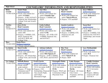 counselors - Garden Grove Unified School District