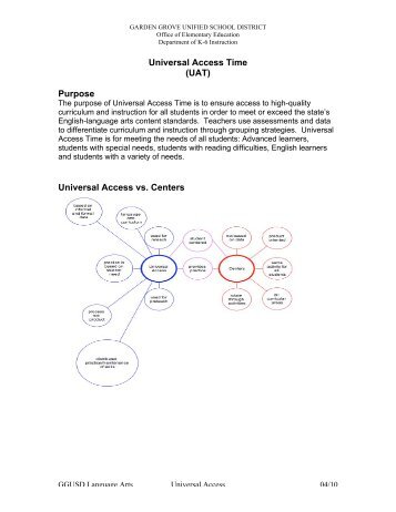 Universal Access Time - Garden Grove Unified School District