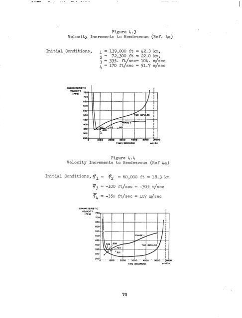 guidance, flight mechanics and trajectory optimization