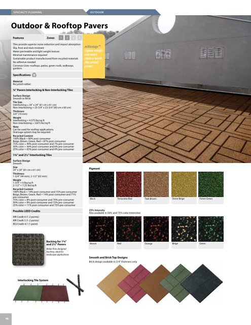 SPECIALTY PRODUCTS Outdoor Flooring - Mats Inc.