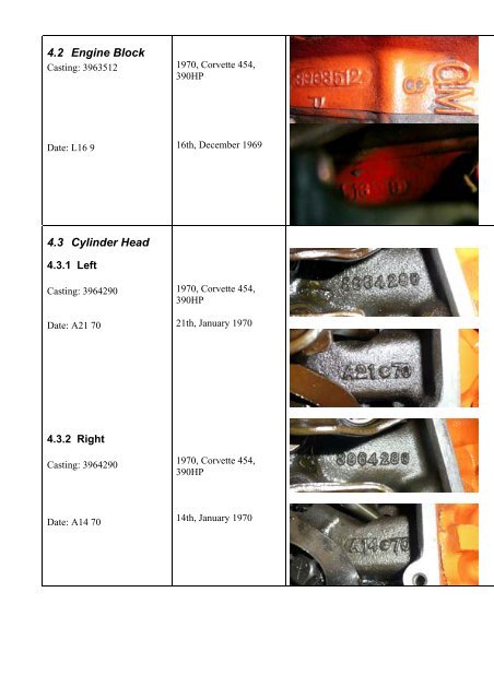 Documentation - Numbers