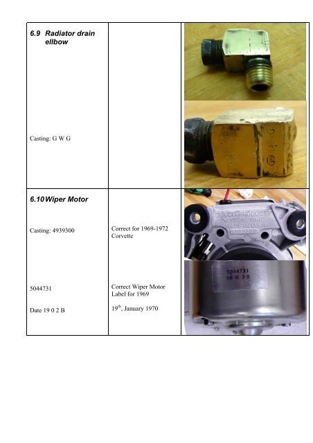 Documentation - Numbers