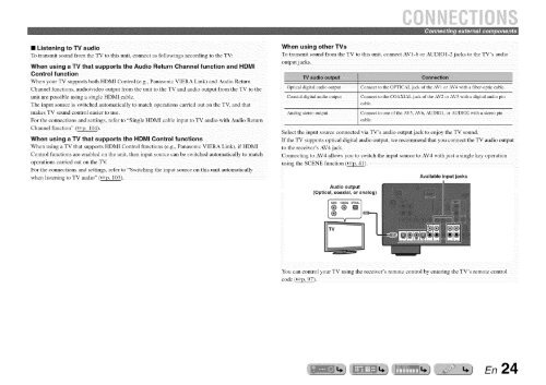 YAMAHA Owner's Manual - ManageMyLife