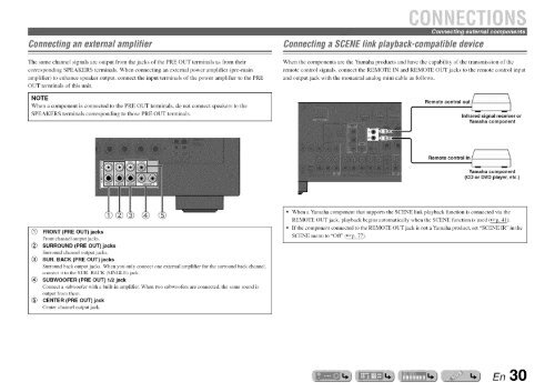 YAMAHA Owner's Manual - ManageMyLife