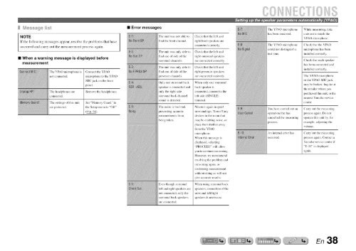 YAMAHA Owner's Manual - ManageMyLife