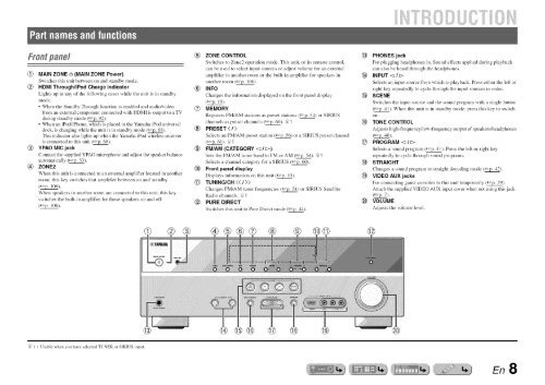 YAMAHA Owner's Manual - ManageMyLife