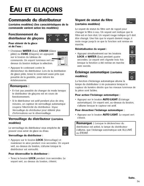 Control de temperatura - ManageMyLife