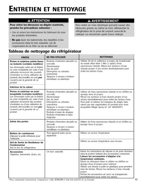 Control de temperatura - ManageMyLife