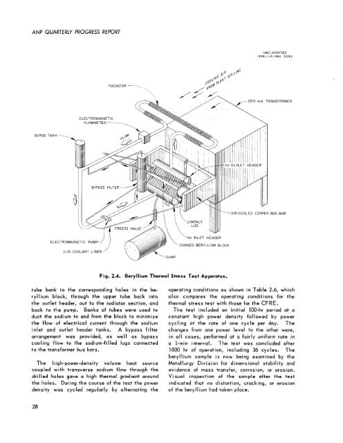 ORNL-1771 - Oak Ridge National Laboratory