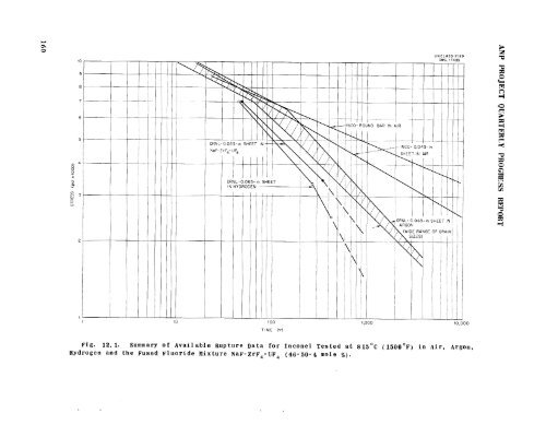 the Molten Salt Energy Technologies Web Site