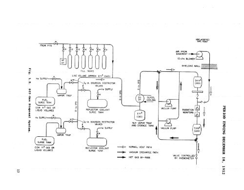 the Molten Salt Energy Technologies Web Site