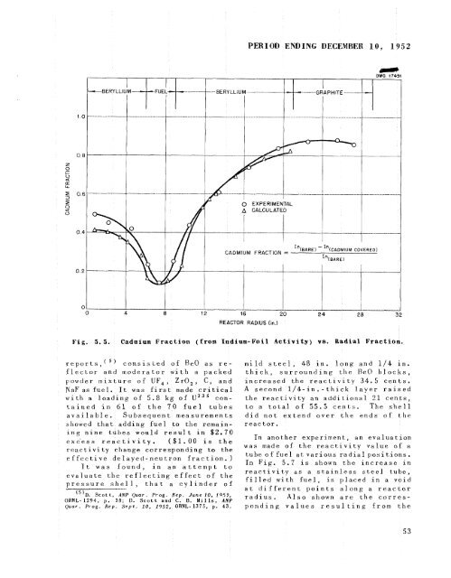 the Molten Salt Energy Technologies Web Site