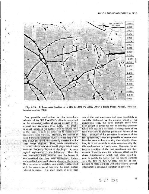 ORNL-1816 - the Molten Salt Energy Technologies Web Site