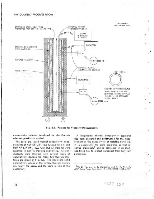 ORNL-1816 - the Molten Salt Energy Technologies Web Site