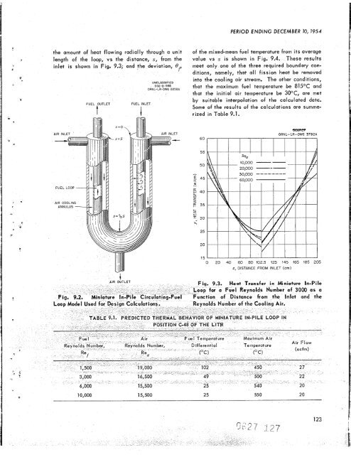 ORNL-1816 - the Molten Salt Energy Technologies Web Site