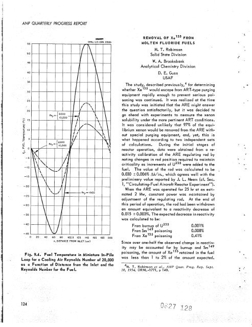 ORNL-1816 - the Molten Salt Energy Technologies Web Site