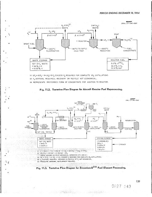 ORNL-1816 - the Molten Salt Energy Technologies Web Site