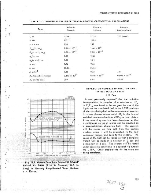 ORNL-1816 - the Molten Salt Energy Technologies Web Site