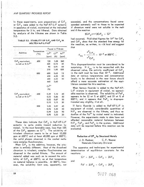 ORNL-1816 - the Molten Salt Energy Technologies Web Site