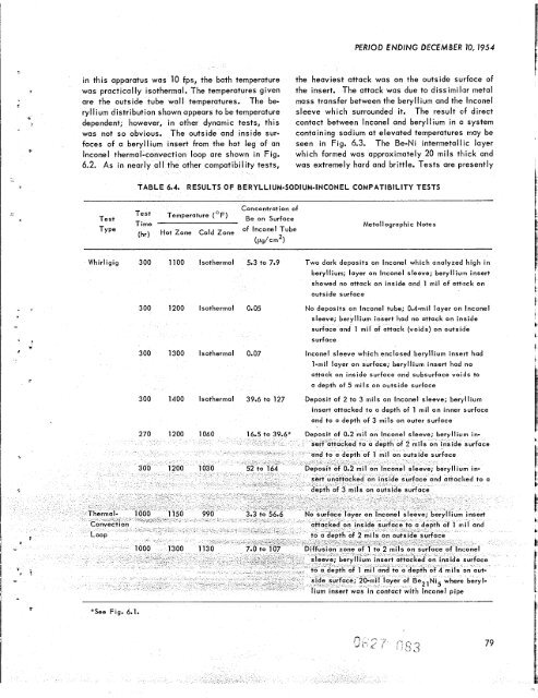 ORNL-1816 - the Molten Salt Energy Technologies Web Site