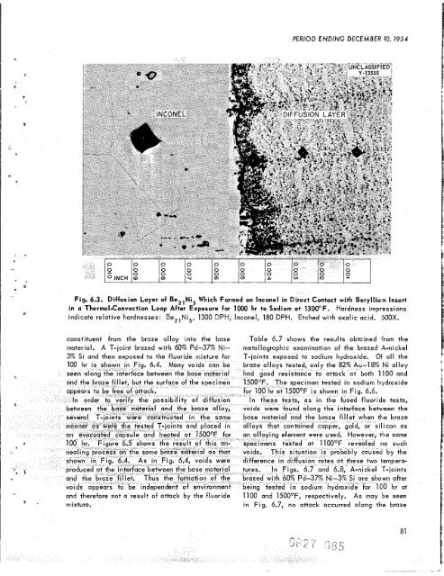 ORNL-1816 - the Molten Salt Energy Technologies Web Site