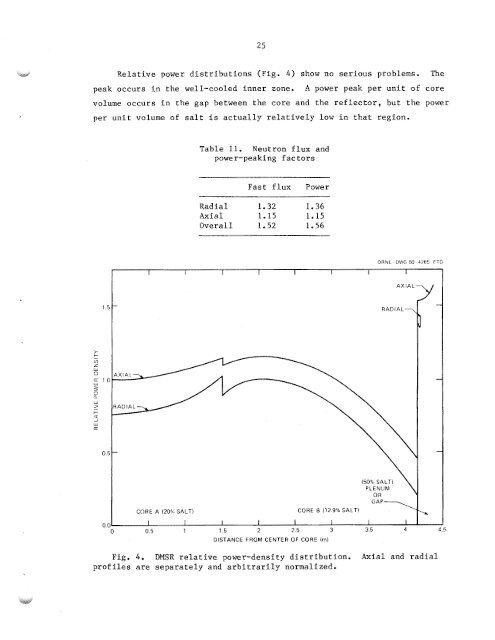 ORNL-TM-7207 - the Molten Salt Energy Technologies Web Site