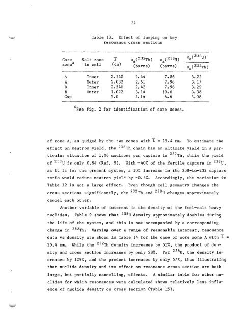 ORNL-TM-7207 - the Molten Salt Energy Technologies Web Site