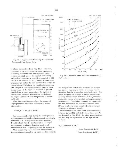 ORNL-4191 - the Molten Salt Energy Technologies Web Site