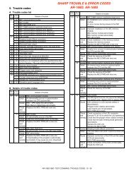 SHARP TROUBLE & ERROR CODES AR-M351U, AR ... - OlsonBros